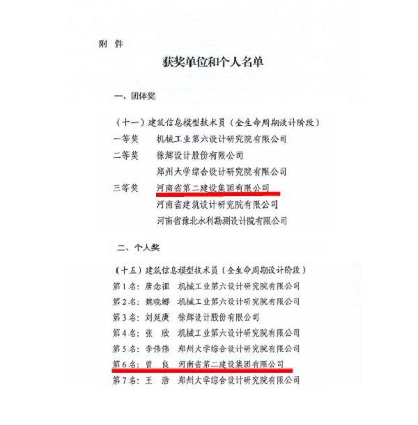 03獲獎(jiǎng)單位和個(gè)人名單-1.jpg