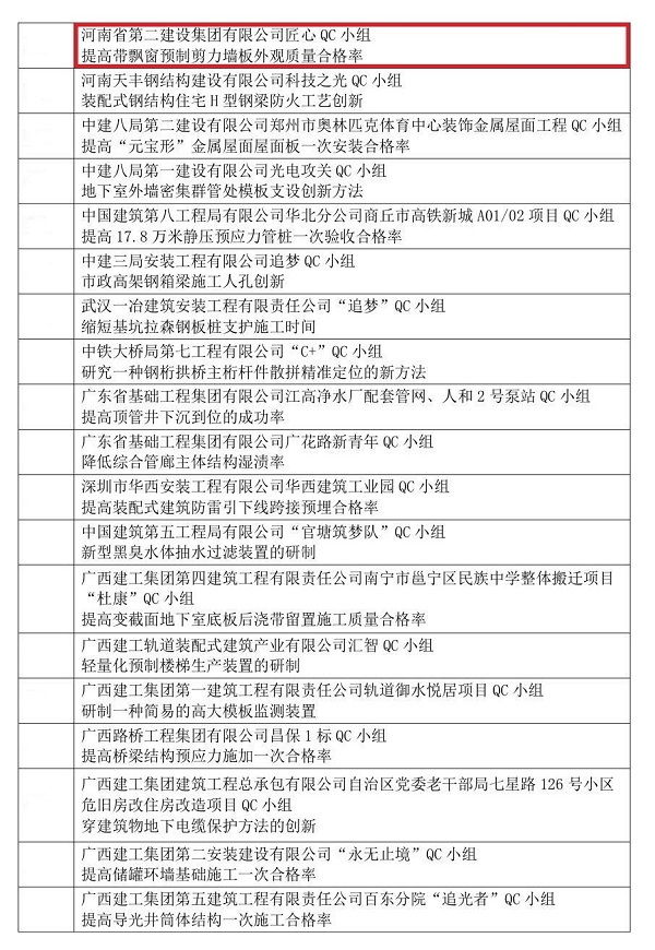 獲獎(jiǎng)文件3.jpg 獲獎(jiǎng)文件3.jpg