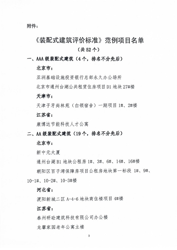 《裝配式建筑評價標準》范例項目認定通知_02.jpg