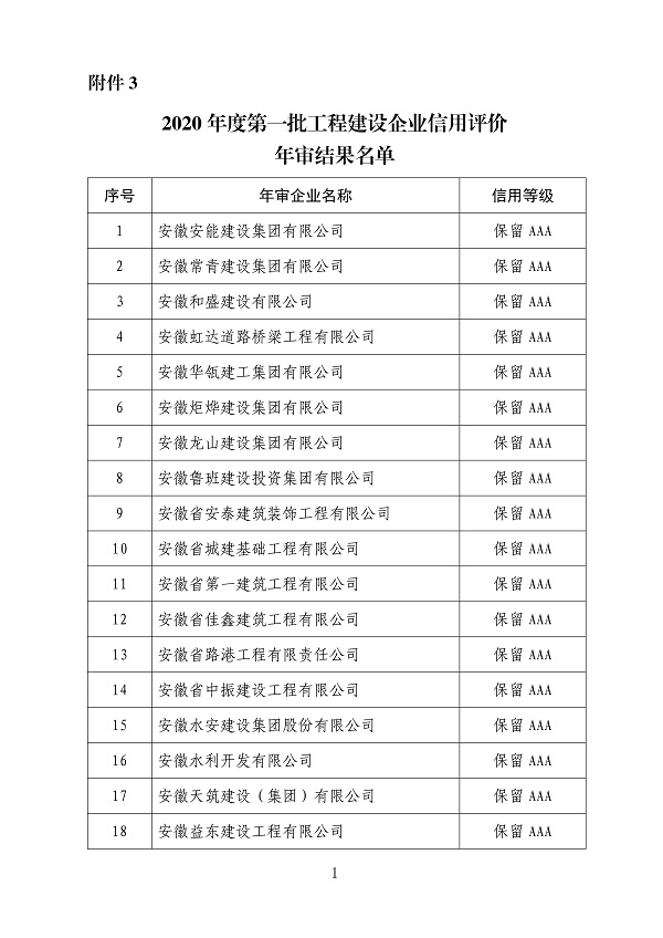 2020年度第一批工程建設企業(yè)信用等級評價文件.jpg