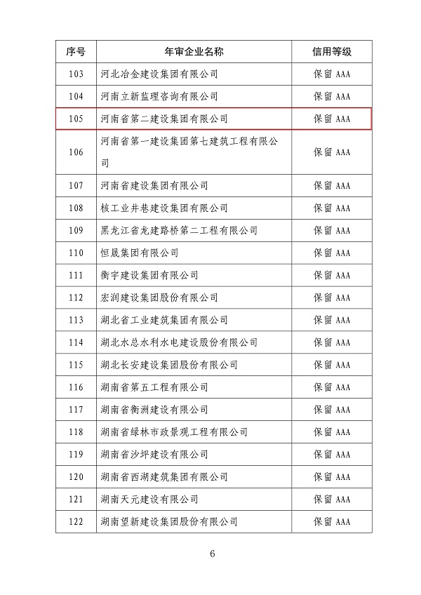 2020年度第一批工程建設企業(yè)信用等級評價文件2.jpg