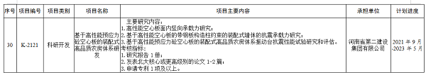 獲批立項(xiàng)項(xiàng)目1.png 獲批立項(xiàng)項(xiàng)目1.png