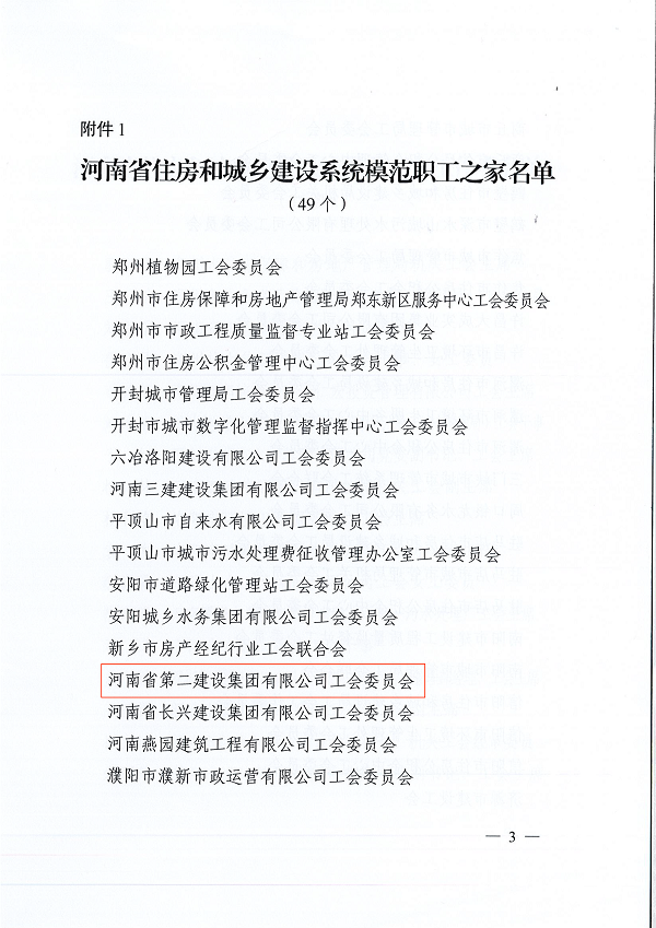 豫建工會〔2022〕2號--關(guān)于命名河南省住房和城鄉(xiāng)建設(shè)系統(tǒng)模范職工之家、模范職工小家、優(yōu)秀工會工作者的決定-3.png