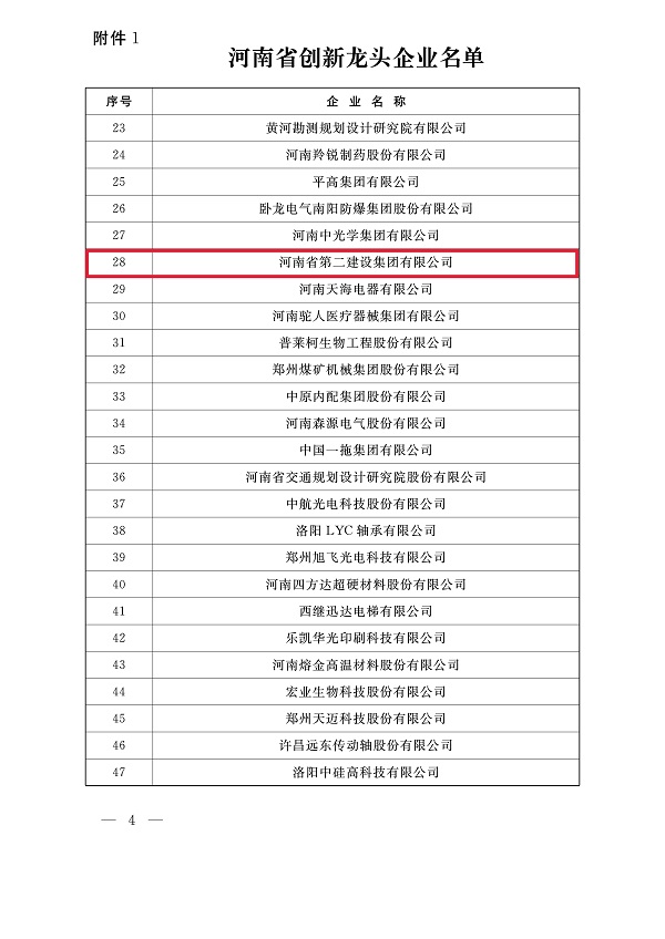 附件1 關于公布河南省創(chuàng)新龍頭企業(yè)和河南省“瞪羚”企業(yè)名單的通知-3.jpg