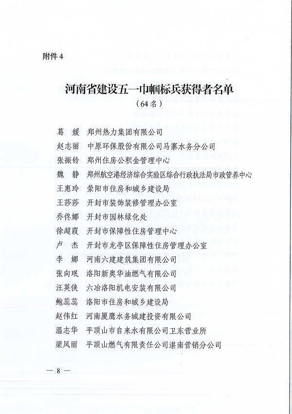 豫建工會〔2022〕3號--關(guān)于表彰河南省建設(shè)五一巾幗獎狀(獎?wù)拢┖幽鲜〗ㄔO(shè)五一巾幗標兵崗(標兵)的決定-8.png 豫建工會〔2022〕3號--關(guān)于表彰河南省建設(shè)五一巾幗獎狀(獎?wù)拢┖幽鲜〗ㄔO(shè)五一巾幗標兵崗(標兵)的決定-8.png