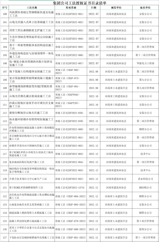 微信圖片_20230110165616.png 微信圖片_20230110165616.png